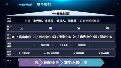 中國電信集團山東分公司 智聯萬物，賦能未來——第十四屆中國（濟南）國際信息技術博覽會精彩亮相