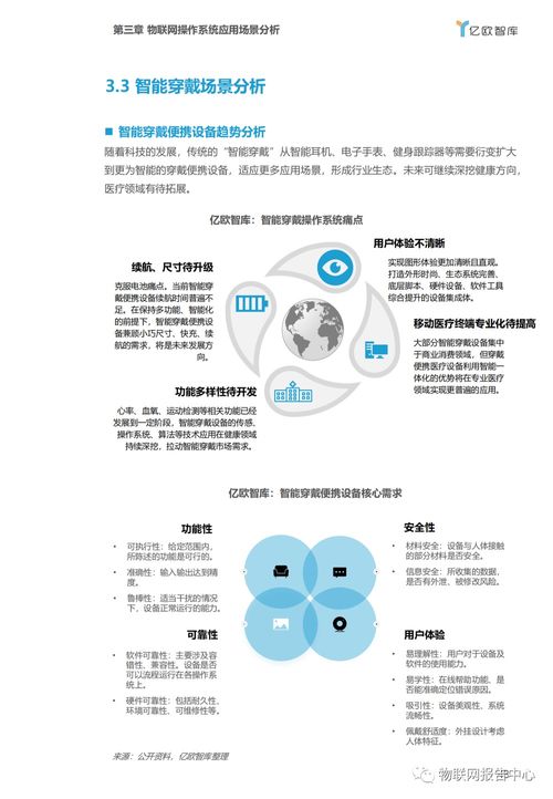 物聯網操作系統 產業背景、應用場景與深圳安全軟件開發機遇