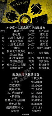 你的網(wǎng)絡信息夠安全嗎？——探索深圳網(wǎng)絡與信息安全軟件開發(fā)的新里程